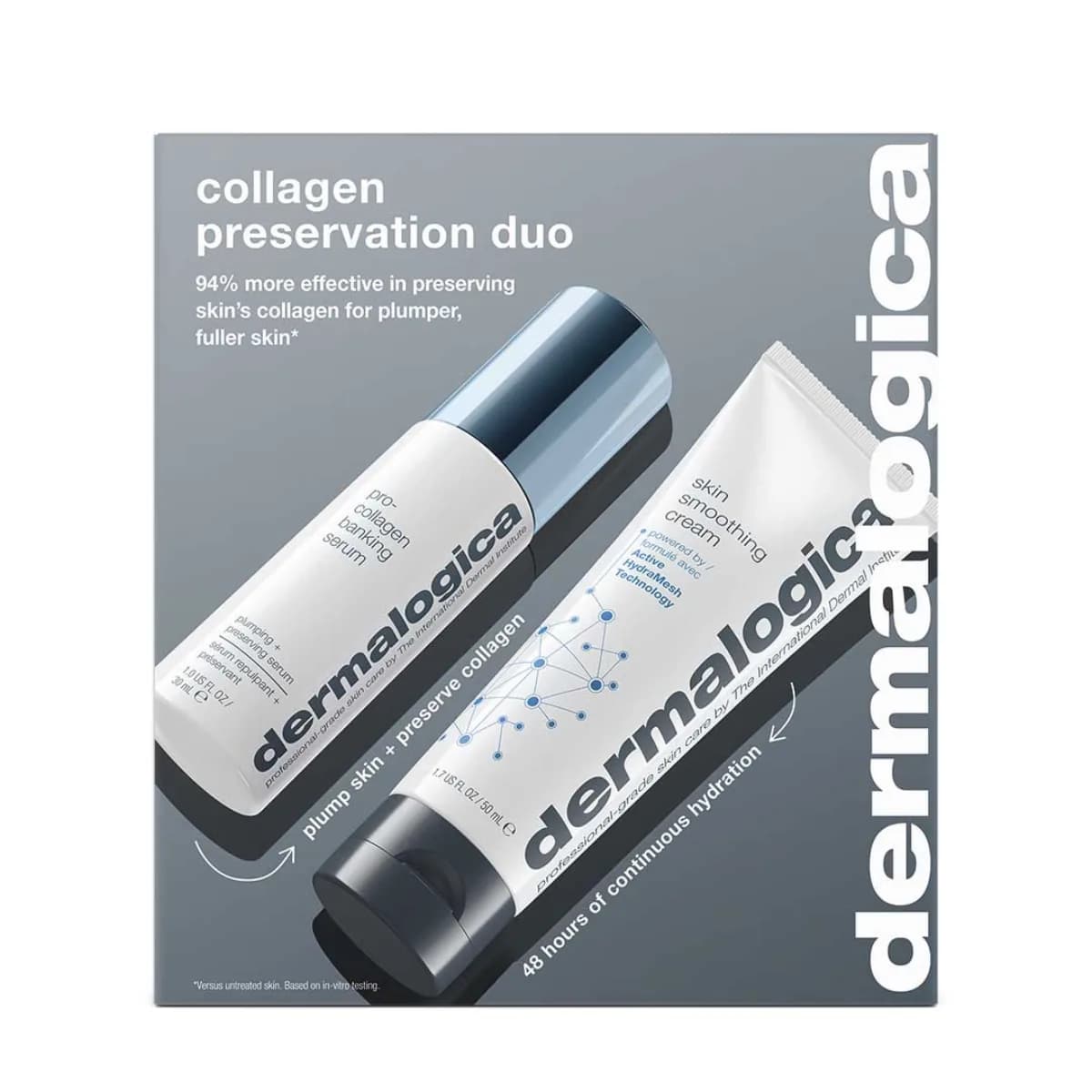 Collagen Preservation Duo